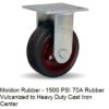 Hamilton Standard Duty 5" Rigid Casters - Image 6