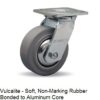 Hamilton Thread Guard 5" Swivel Casters - Image 6